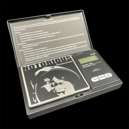 Notorious B.I.G digital scales