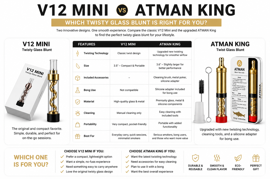 V12 Mini vs ATMAN King: Which Twisty Glass Blunt Is Right for You?