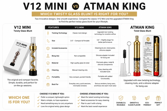 V12 Mini vs ATMAN King: Which Twisty Glass Blunt Is Right for You?